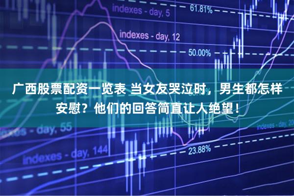 广西股票配资一览表 当女友哭泣时，男生都怎样安慰？他们的回答简直让人绝望！